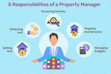 Property management responsiblities