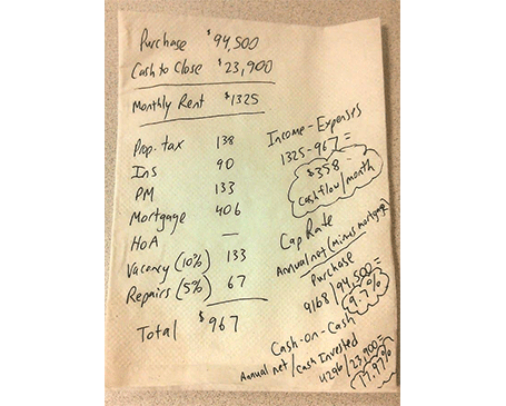 napkin calculations when buying rental properties