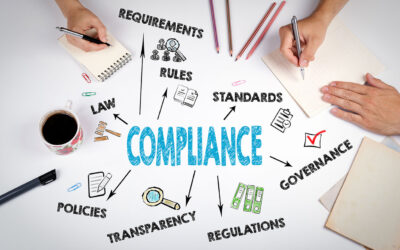 The Corporate Transparency Act